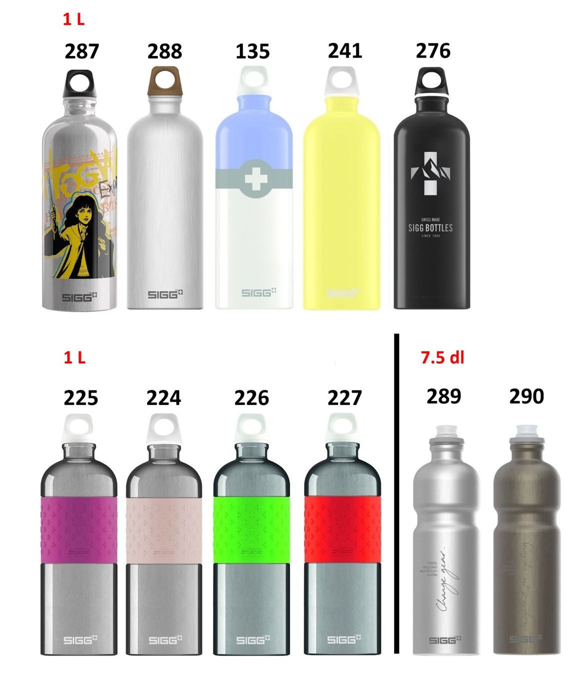 Sigg Gourdes & Thermos: SIGG Alu Trinkflasche 7.5dl oder 1L - Auswahl – Neuf avec emballage d'origine à Kägiswil par nick333