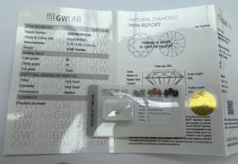 0,56 ct Brillant – Farbe D, I1, zertifiziert, versiegelt