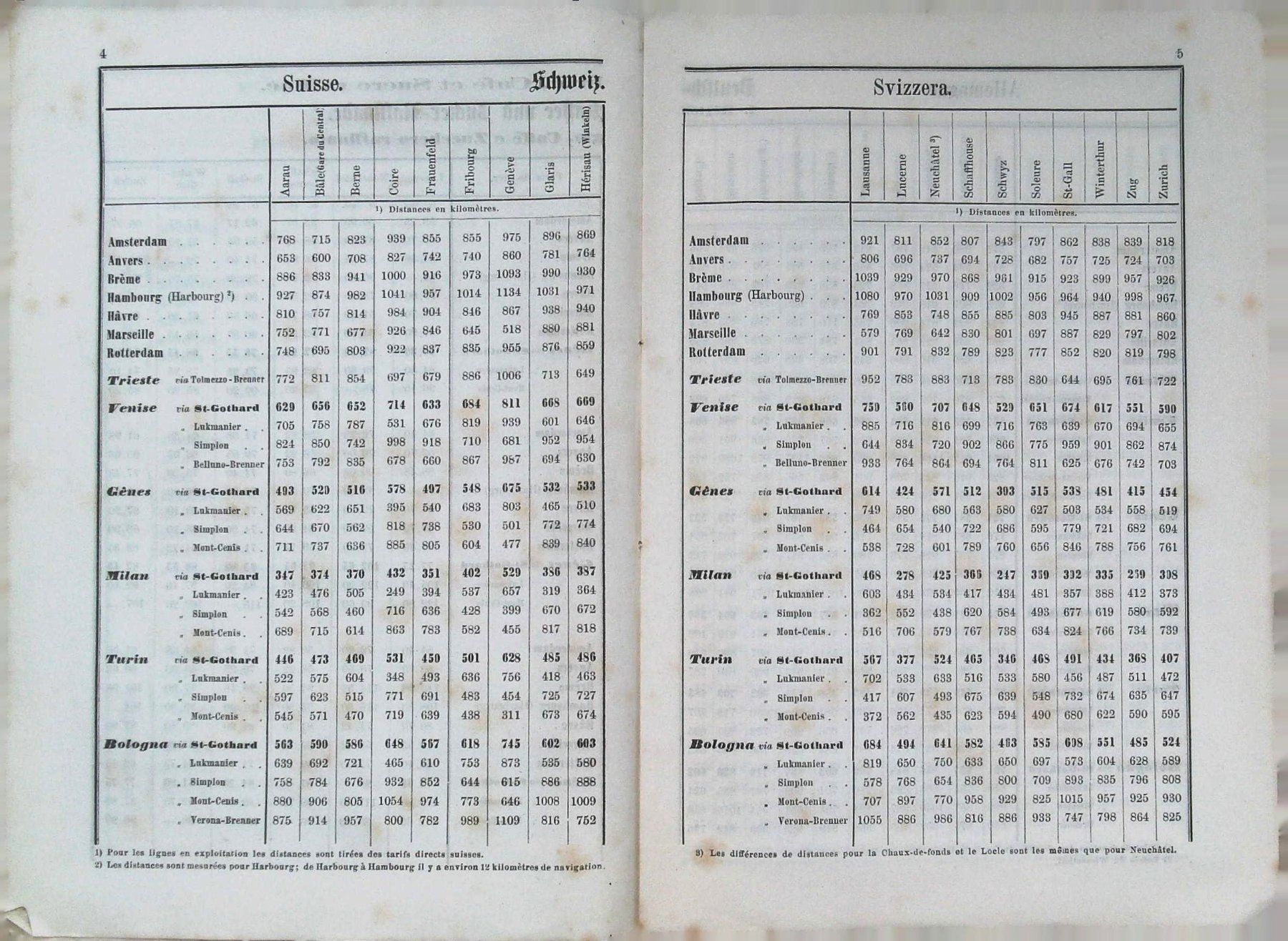 Livres: Gotthardbahn 1864 bei Ulrich 1864 – D'occasion à Rafz par Helvet32 2