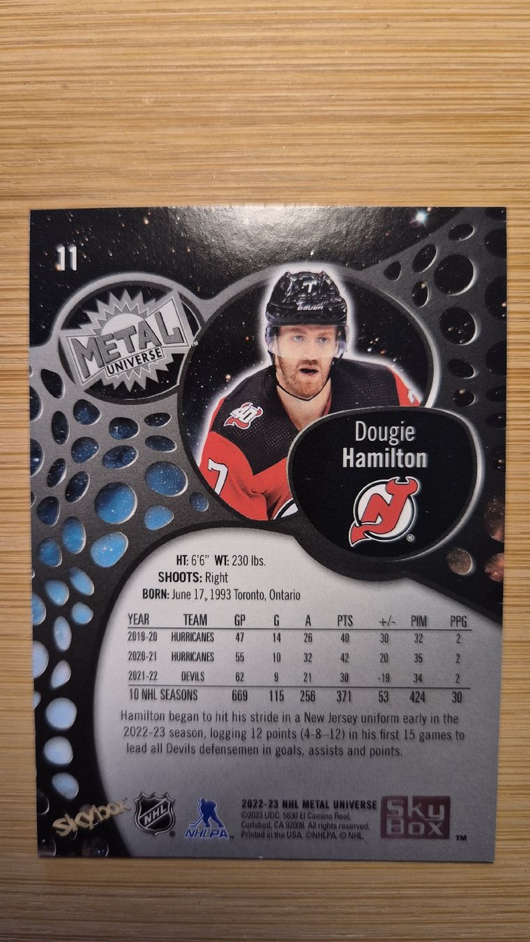 NHL Carte collezionabili: NHL New Jersey Devils Dougie Hamilton – Usato da Bellach venduto da paedu-1980 1