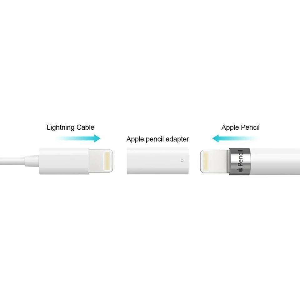 Laufwerke & Adapter: Apple Pencil Lade Adapter – Neu und originalverpackt aus Zürich von Store-247 2