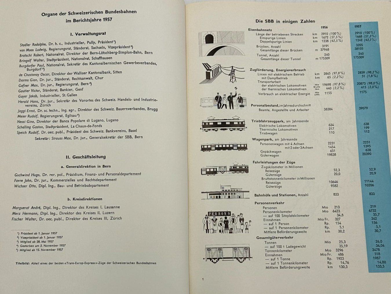 Zeitschriften & Magazine: SBB Geschäftsberichte 1954 & 1957 - Schweizer Bahngeschichte – Gebraucht aus Luzern von Lager6640 6