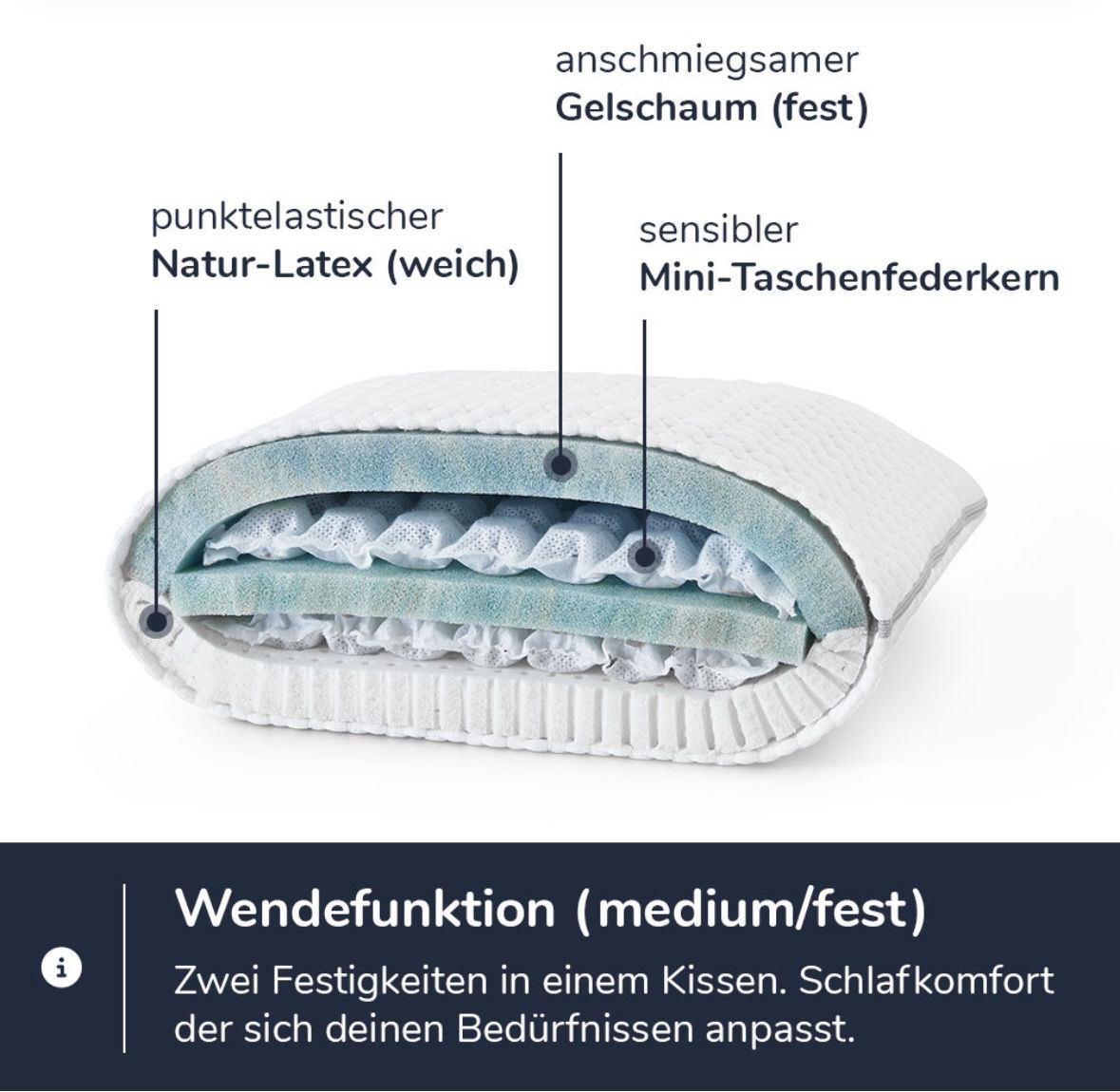 Cuscini: Kissen Airfect Select – Nuovo e nell'imballaggio originale da Schafisheim venduto da Floromea