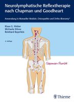 Neurolymphatische Reflextheorie nach Chapman und Goodheart