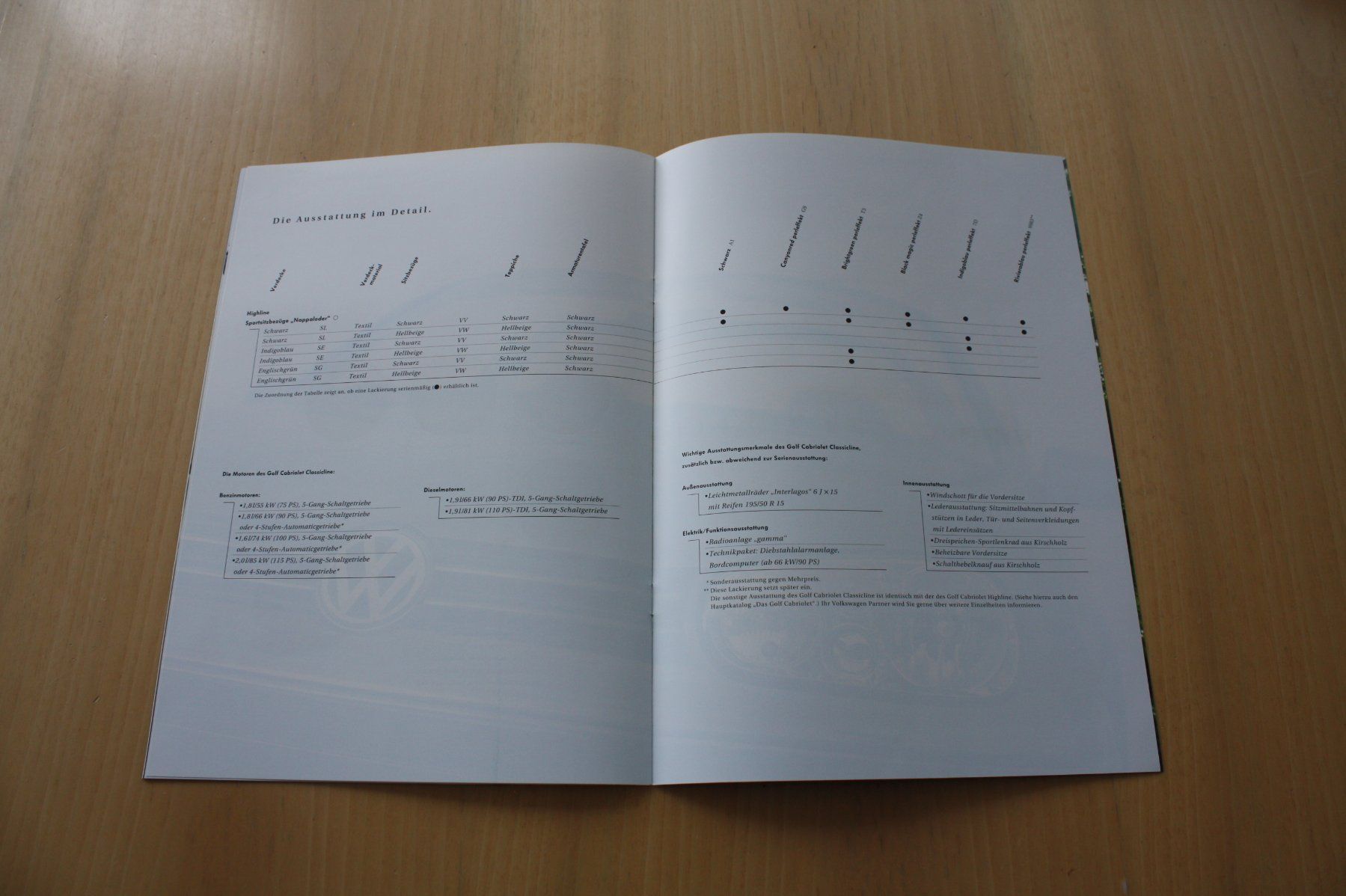 VW Documenti: VW Golf Cabriolet Classicline Prospekt 5/1999 – Usato da Wikon venduto da erwin400 6