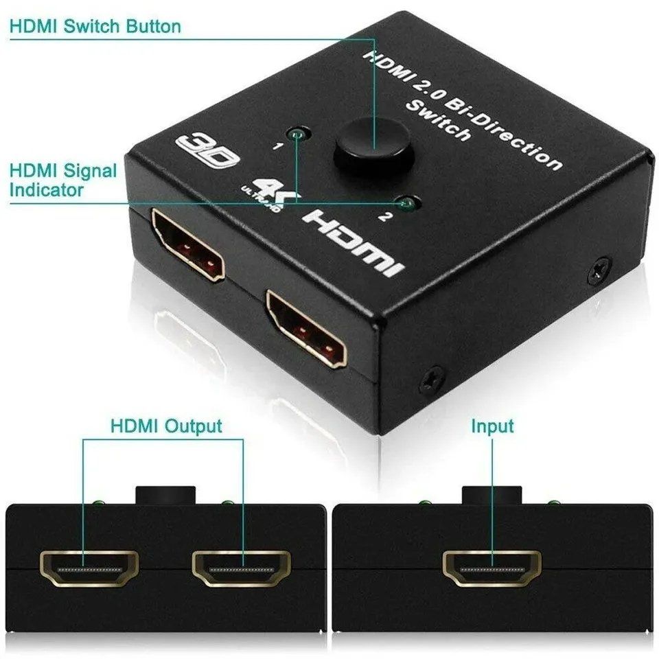 Adapter: HDMI 2.0 Switch / Digitec CHF 22.70 Umschalter bidirektional – Neu und originalverpackt aus Uster von -FPS- 3