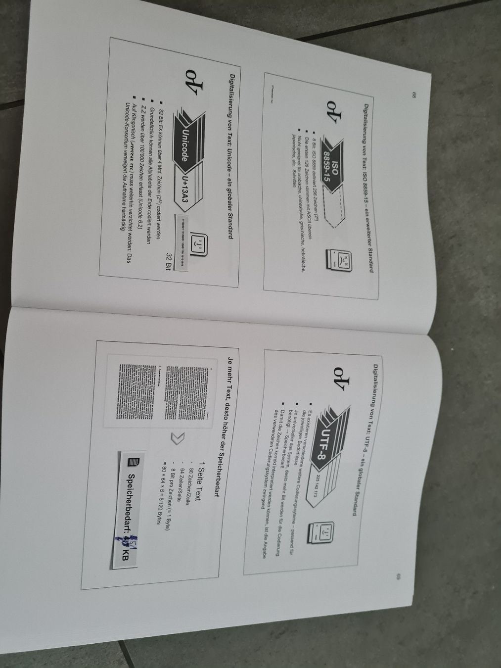 Libri: Skript Informatik UZH Wirtschaftsinformatik gebraucht – Usato da Kriens venduto da Mirii91 3