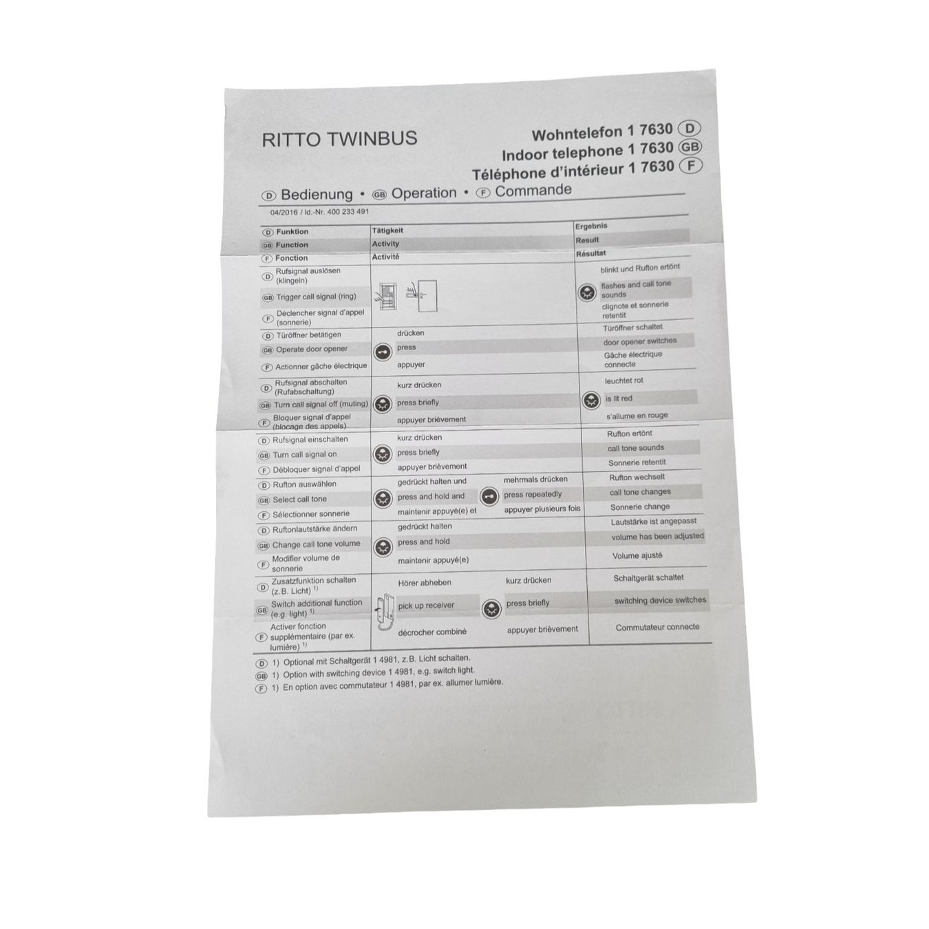 Schneider Componenti elettronici: RITTO Schneider Electric Türsprechanlage – Nuovo (secondo la descrizione) da Wangen b. Olten venduto da Restwert_Wangen 5