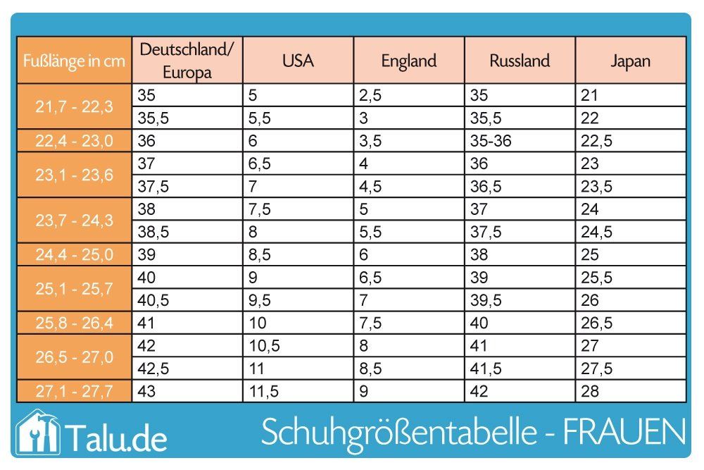 Navyboot Scarpe da donna: NAVYBOOT Stiefeletten braun Gr. 40 – Nuovo e nell'imballaggio originale da Wetzikon ZH venduto da EvisStore 9