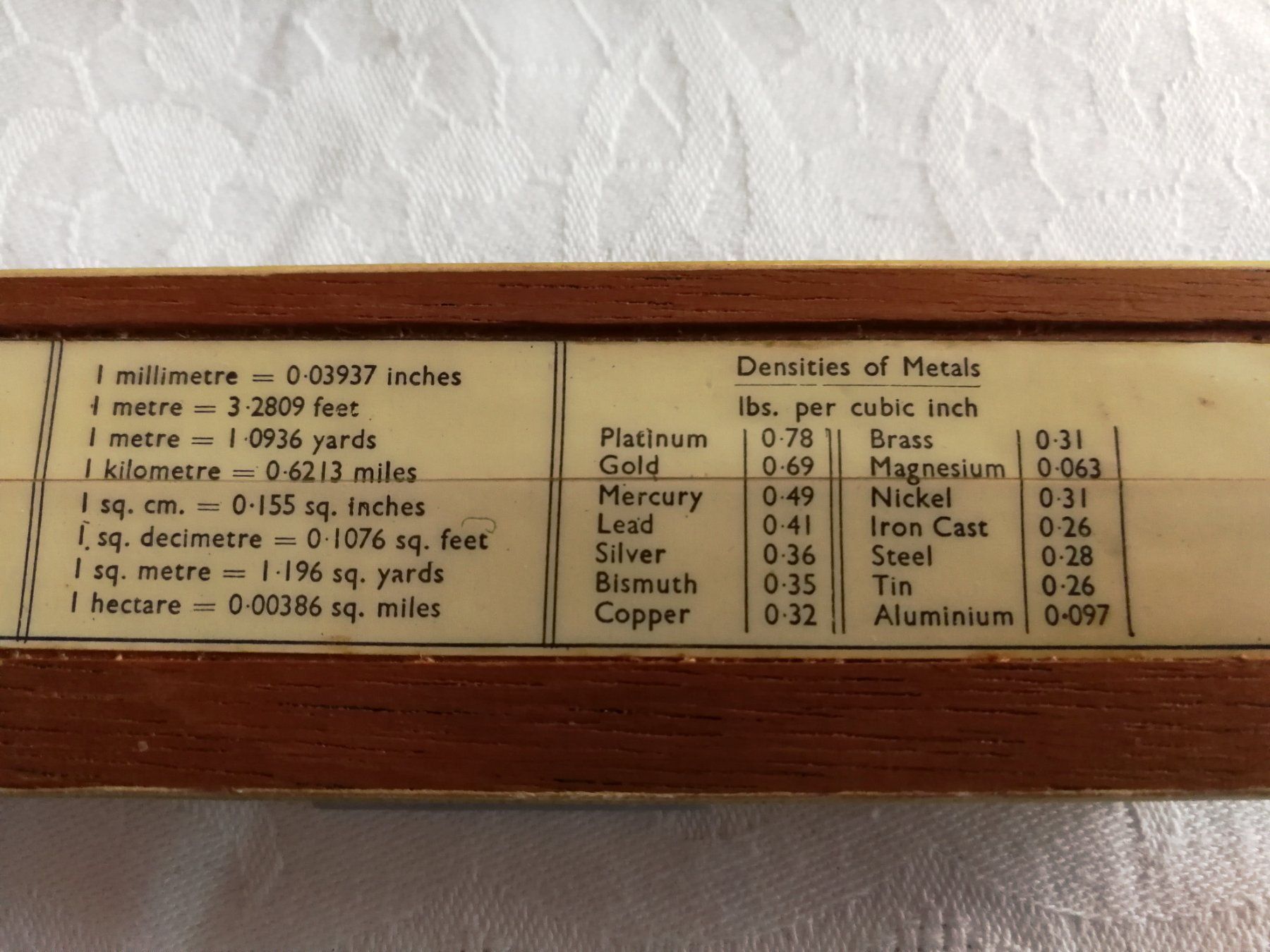 Calcolatrici tascabili: Vintage Rechenschieber – Usato da Zürich venduto da SciTec 3
