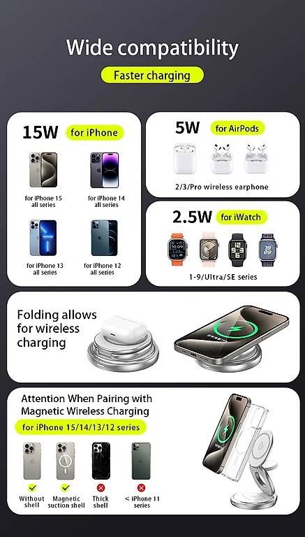 Caricabatterie: Station de charge pour Apple 3 en 1 super compact – Nuovo e nell'imballaggio originale da Morges venduto da con_jw6n 2