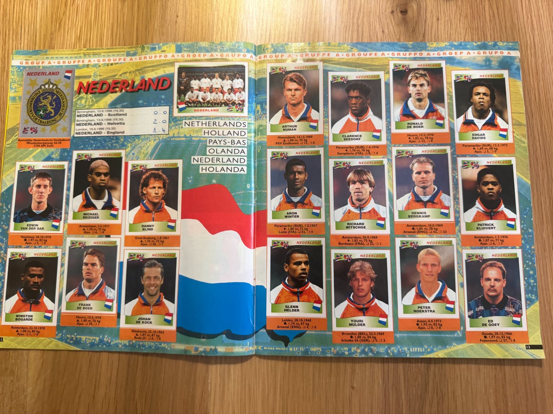 Panini Album: Album Panini Euro 96 – Usato da Bussigny venduto da Maxence10 3
