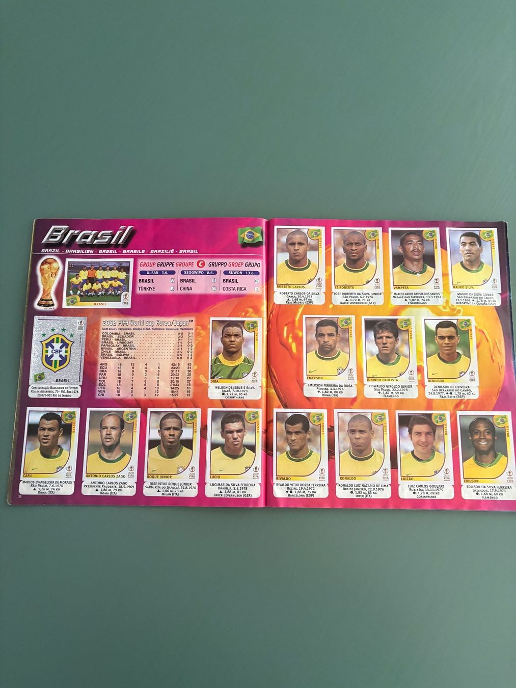 Panini Album: Panini-Heft WM 2002 / Korea Japan – Usato da Zürich venduto da jimmy_12 5