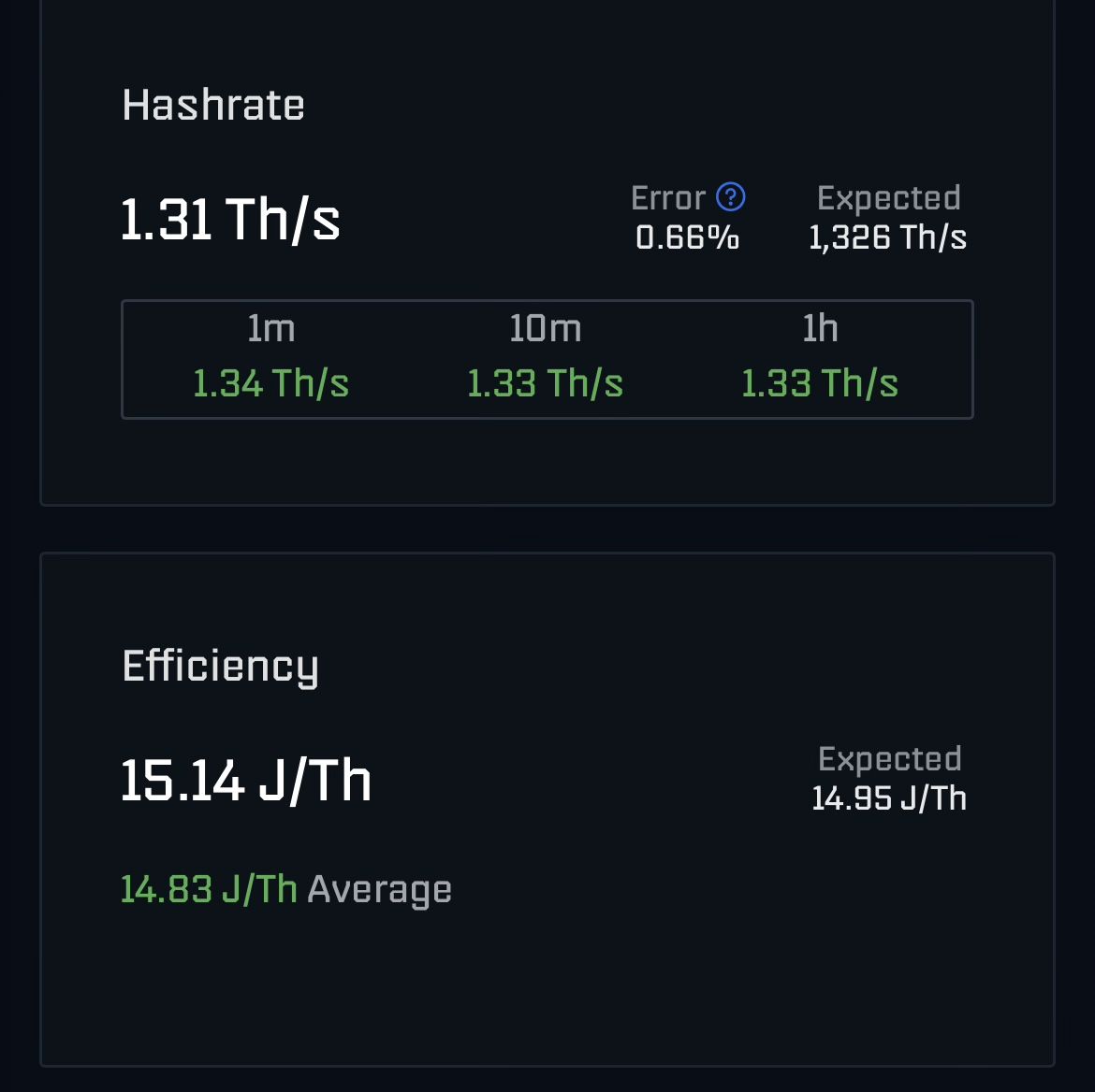 Coin Miner: Bitaxe Gamma 601 Bitcoin Miner – Neu (gemäss Beschreibung) aus Uerikon von Mreut1 4