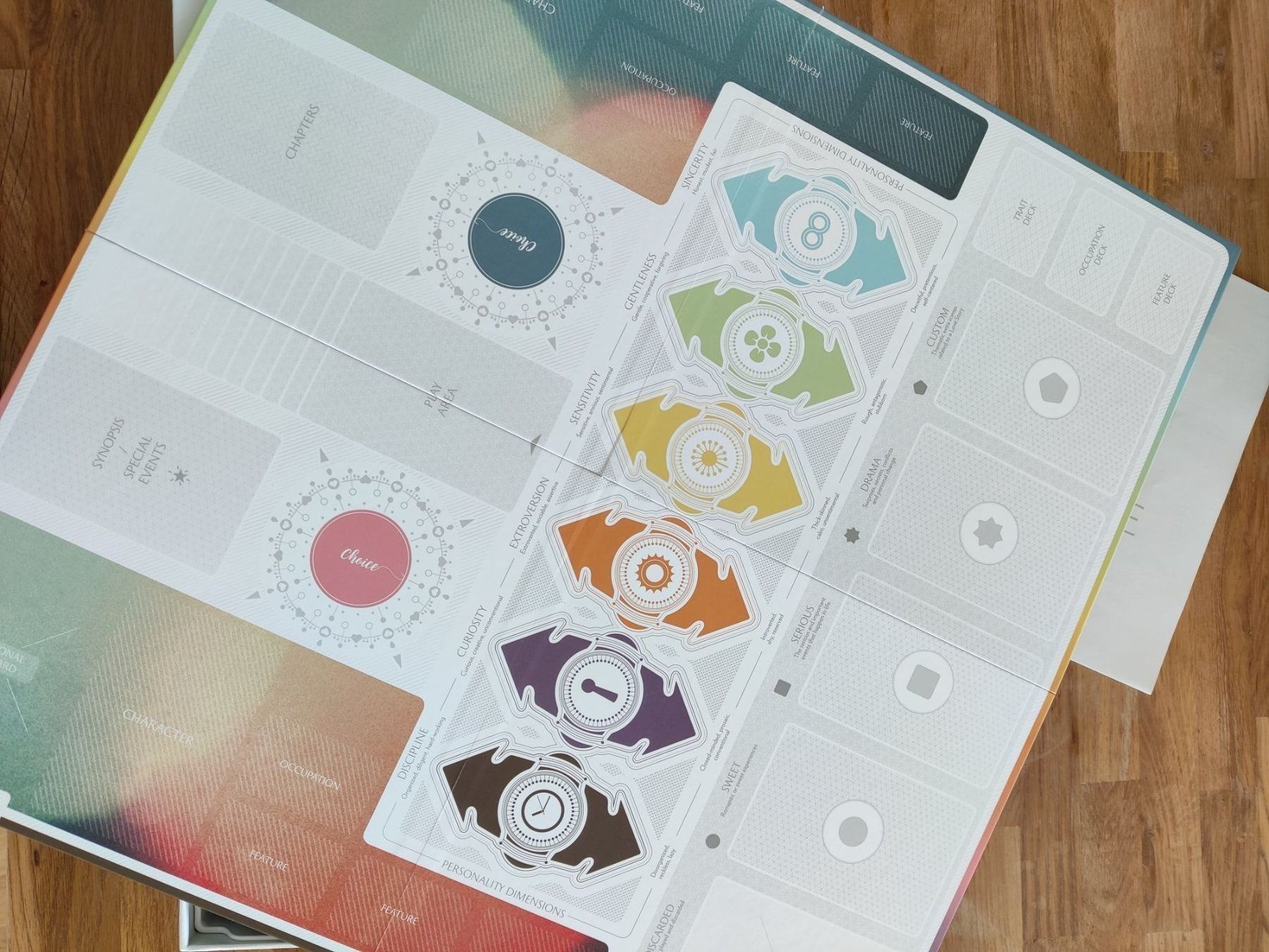 Spiele: Board game "Fog of love" – Gebraucht aus Zürich von Ada2 3