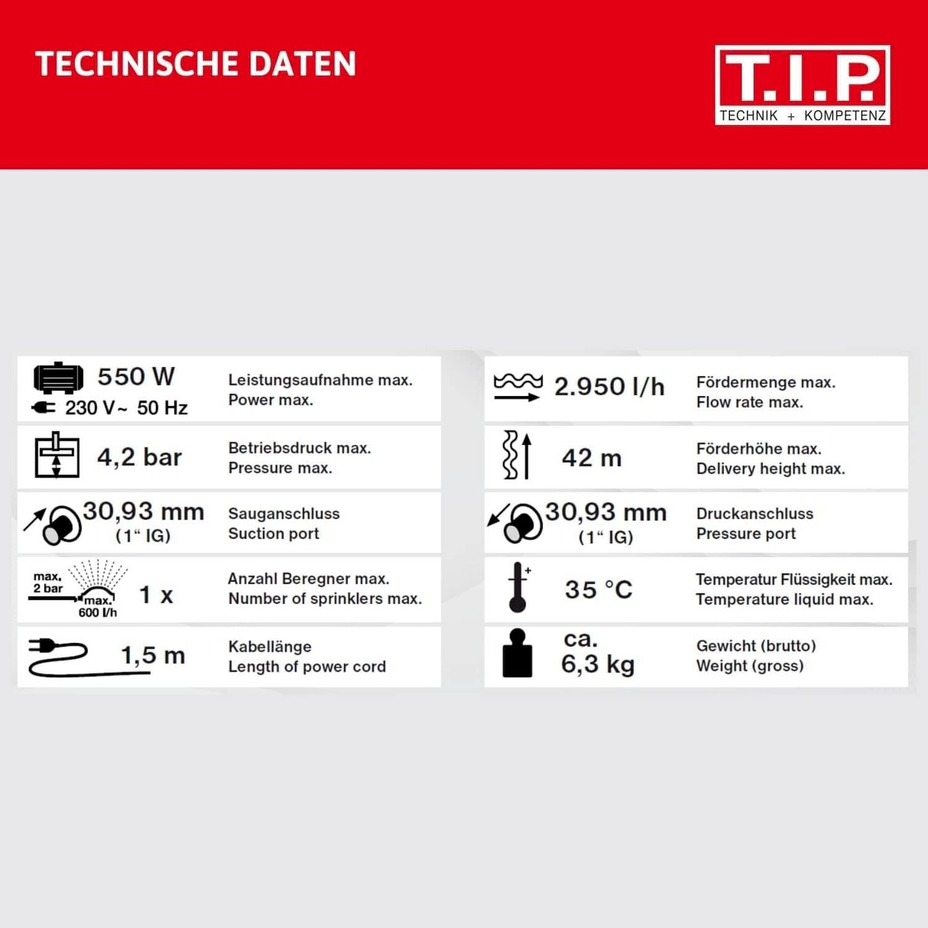 Pompe & Parti di ricambio: TIP Gartenpumpe GP 3000 INOX – Nuovo e nell'imballaggio originale da Bottighofen venduto da zaap 4
