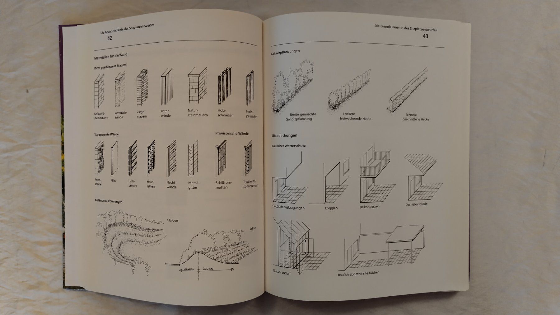 Bücher: Garten-Sitzplätze: Konzeption und Planung / Buch 2004 – Gebraucht aus Bellach von JingleJerry 5