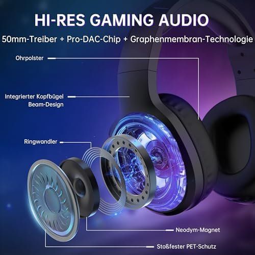 Cuffie: Gaming Headset kabellos PC PS5 PS4 Switch 2 4 GHz Wireless – Nuovo e nell'imballaggio originale da Hundwil venduto da tec_mm27 7