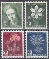 SBK J117 - J120  postfrisch