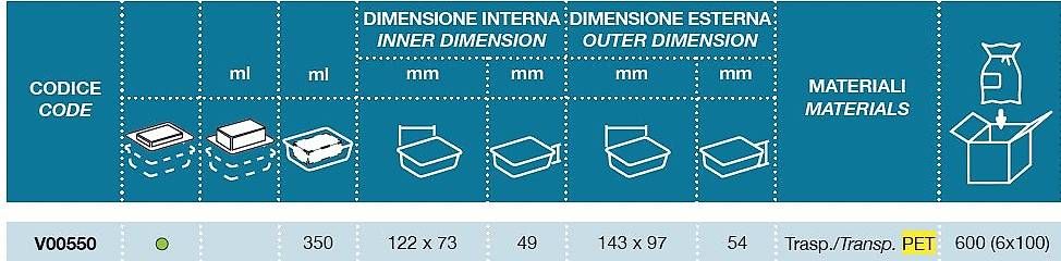 Contenitori & Simili: Disposable Plastic Containers 350ml - Hotform Recty – Usato da Rütihof venduto da SwissEritageAndMore 2