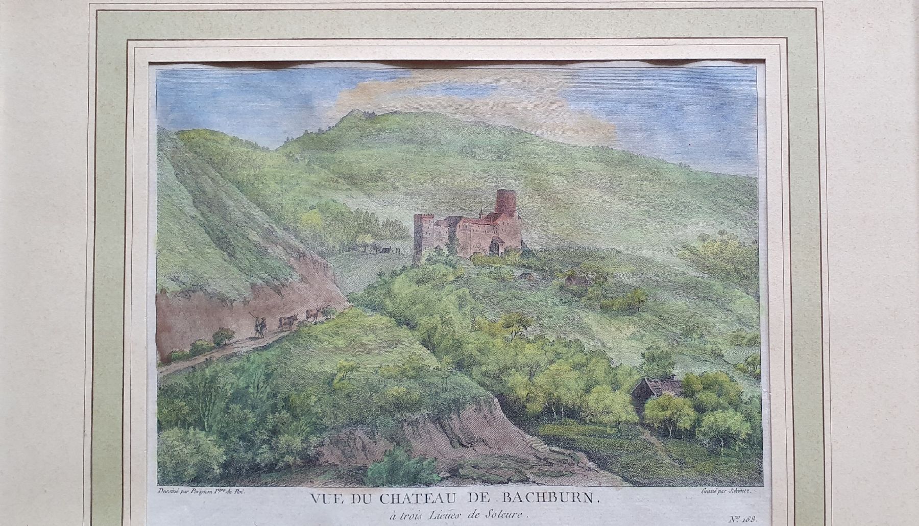 Incisioni: Bild - Stich,  Schloss Bechburg – Usato da Kreuzlingen venduto da Rschweiz1 1
