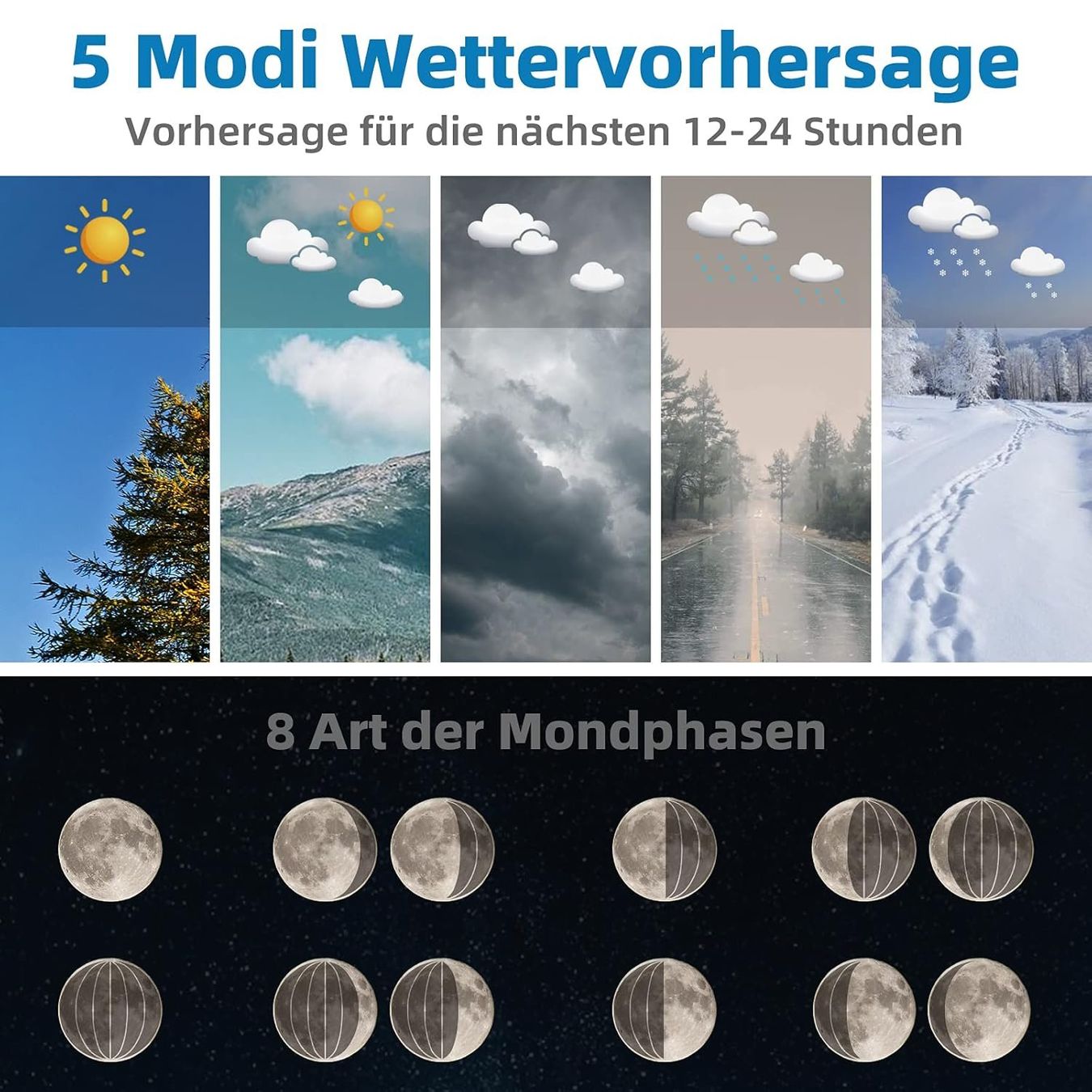 Altro per la casa: Wetterstation Funk mit Außensensor – Nuovo e nell'imballaggio originale da Nuglar venduto da SaleRitter 3