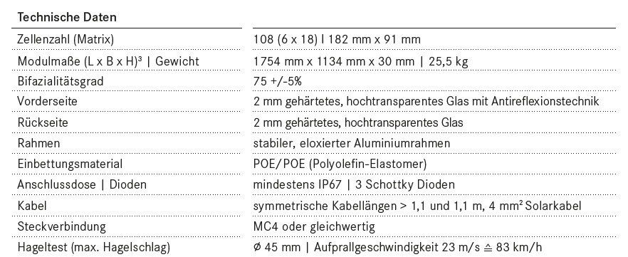 Dispositivi a energia solare: Solarmodul Luxor EcoLine 400W – Nuovo (secondo la descrizione) da Wyssachen venduto da Clevergie01 2