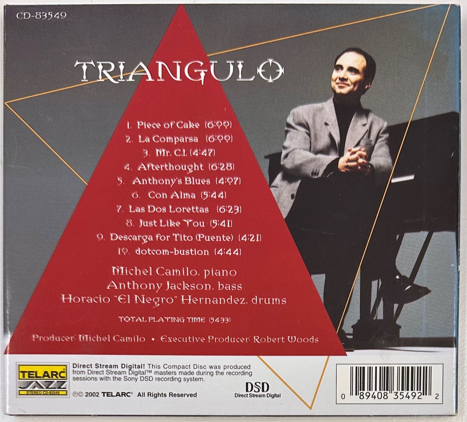 CD: Michel Camilo – Triangulo – Usato da Martigny venduto da jereq 1