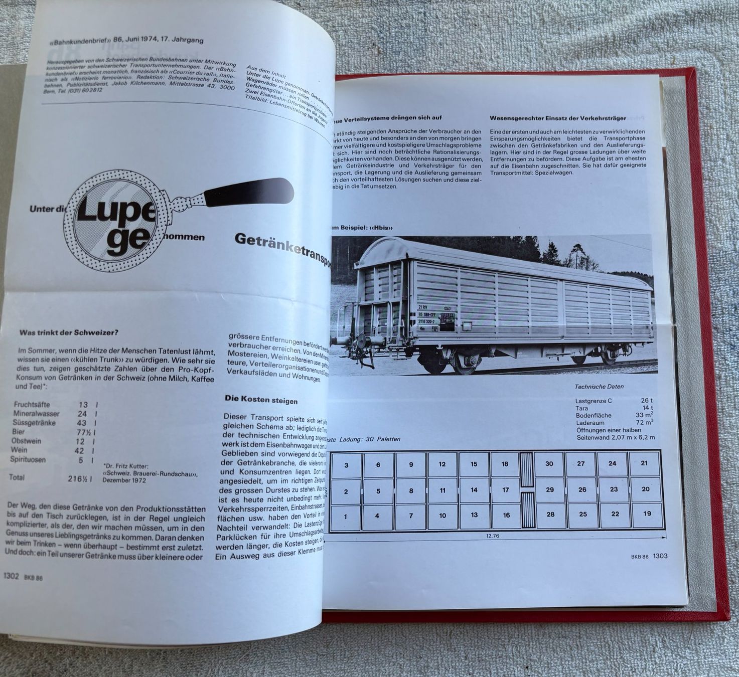 SBB/CFF/FFS Documenti: SBB CFF FFS – Usato da Ostermundigen venduto da wini63 2