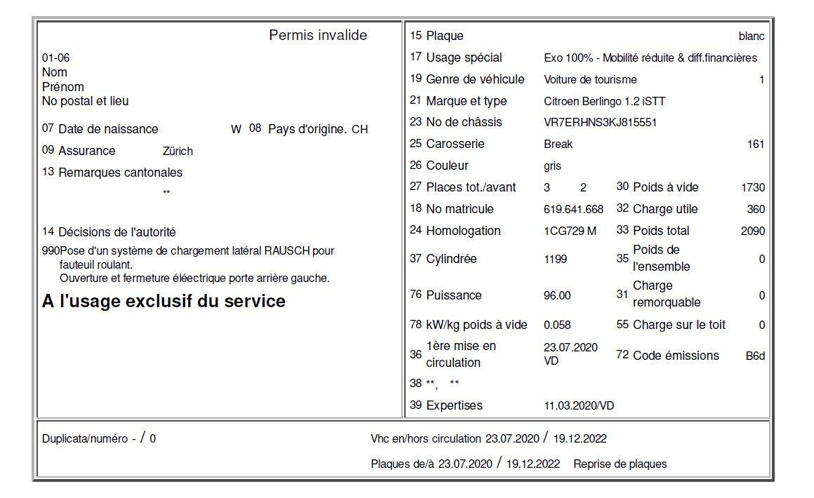 Citroën Autos: Citroen Berlingo 1.2 iSTT – D'occasion à Yverdon-les-Bains par  5