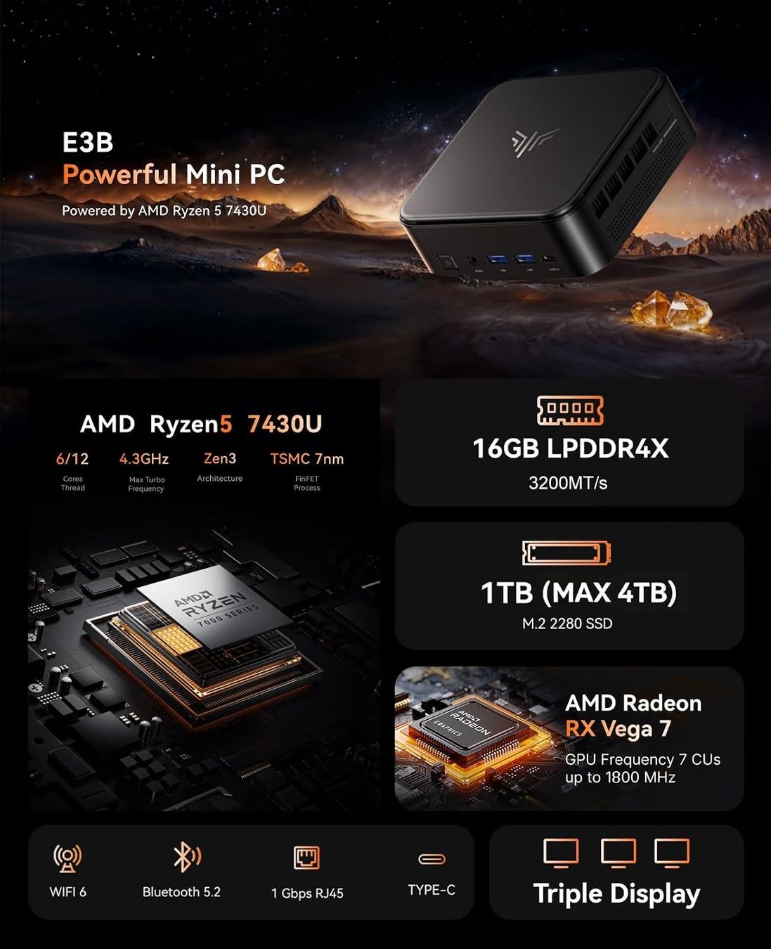 Mini PC Ryzen 5 7530U 16GB RAM 1TB SSD Triple 4K WiFi 6 (Neu und ...