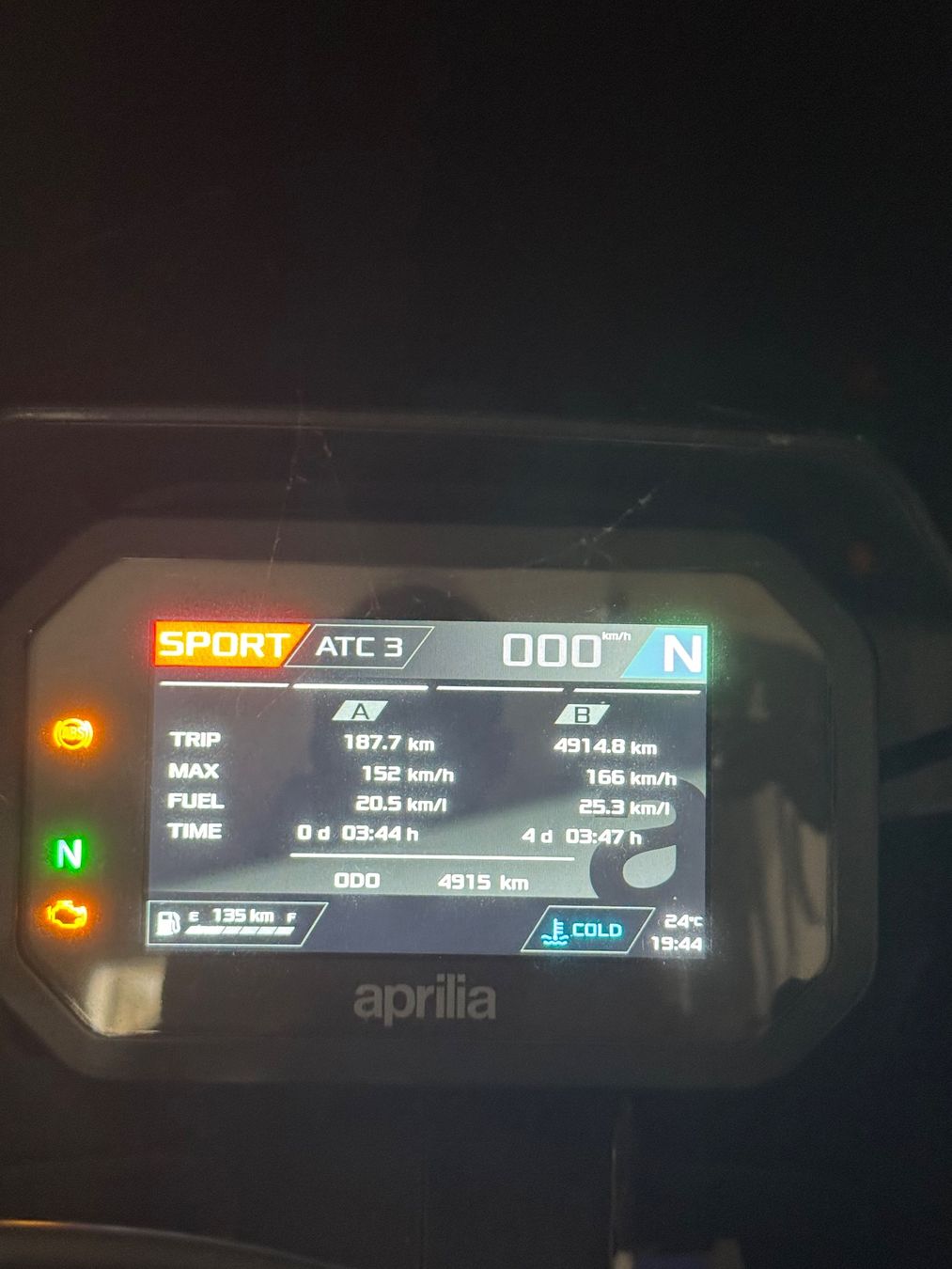 Aprilia Route: Aprillia RS 457 – D'occasion à Altikon par NoJ_j69d 5