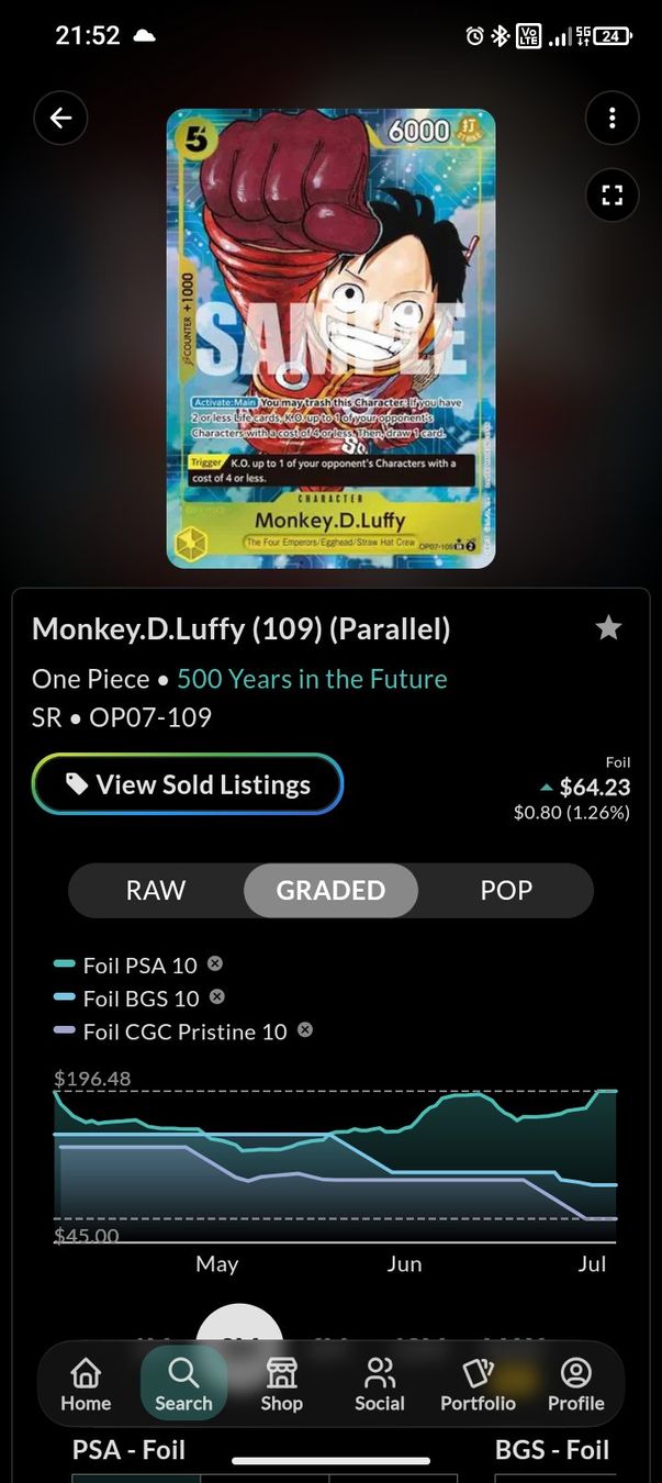 Bandai Carte collezionabili: One Piece - Monkey D. Luffy 🤜🥷 – Nuovo (secondo la descrizione) da Wettingen venduto da Legends_of_Baden_TCG 2