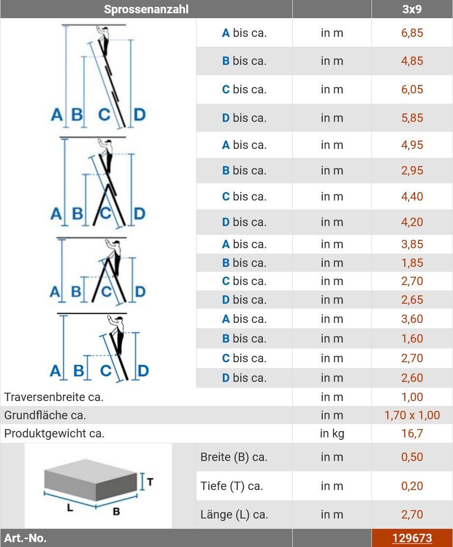 Echelles: Krause TRIBILO Vielzweckleiter 3x9 – Neuf avec emballage d'origine à Bottighofen par zaap 1