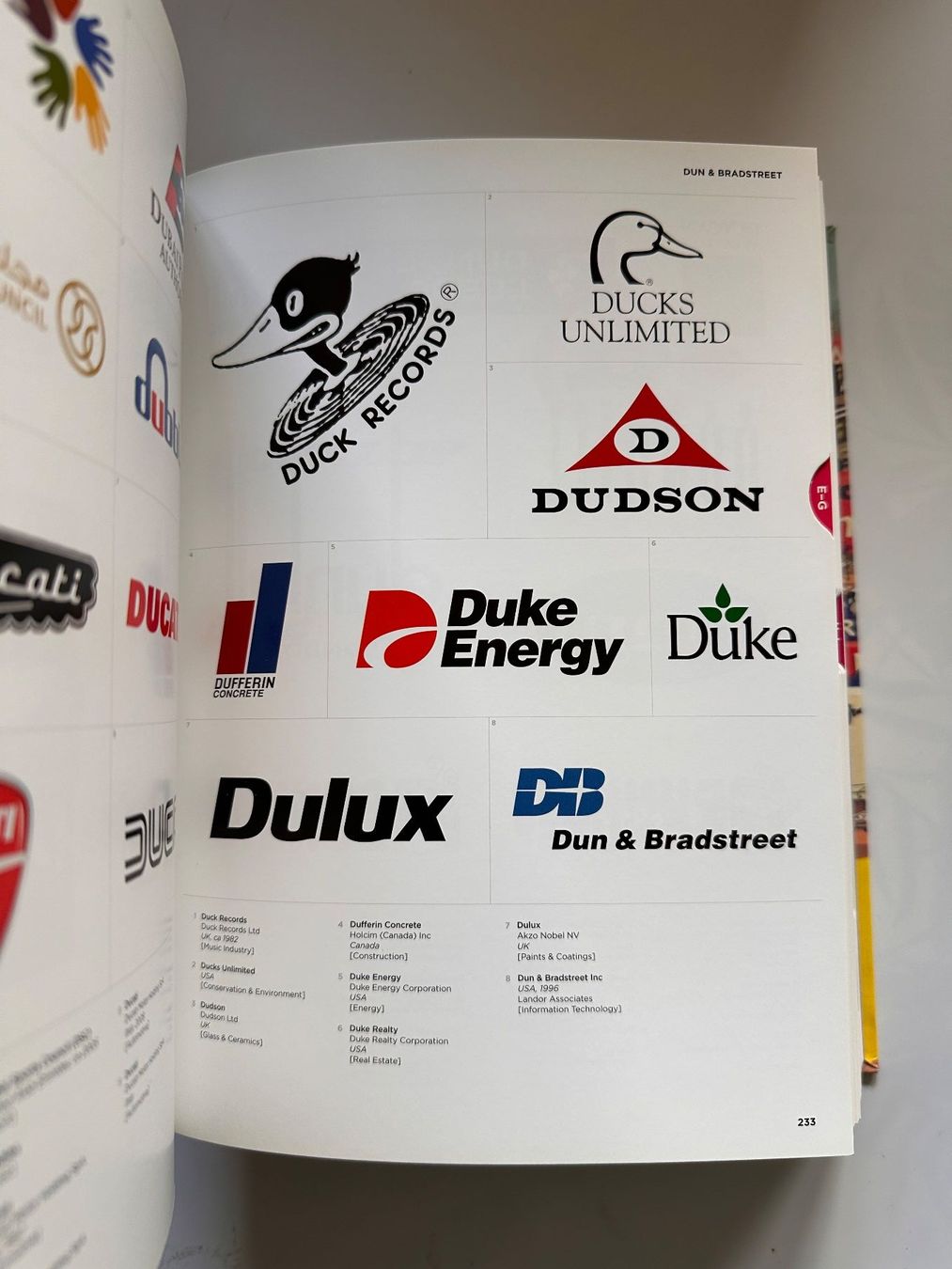 Libri: Logobook Taschen – Nuovo (secondo la descrizione) da Bouveret venduto da seb_rjx8 5