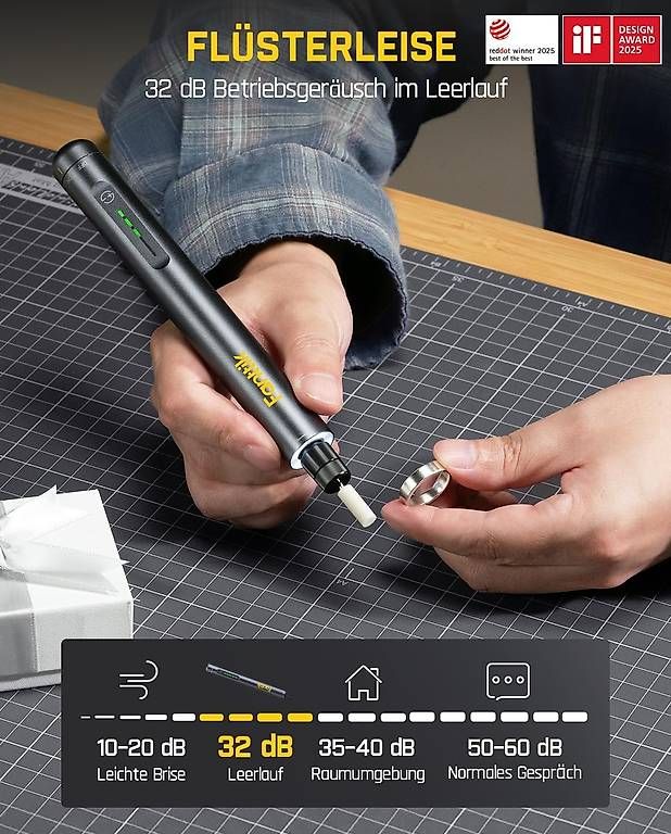 Tutti gli attrezzi: Fanttik F2 Master Mini Akku-Multifunktionswerkzeug – Nuovo (secondo la descrizione) da Kreuzlingen venduto da Best-Deal-Oase 2