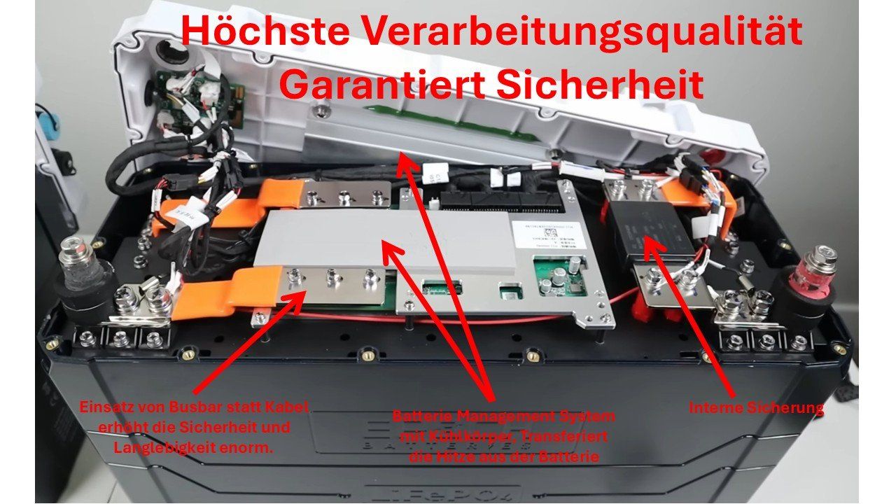 Dispositivi a energia solare: 24V 230Ah LiFePO4 Batterie – Nuovo e nell'imballaggio originale da Nürensdorf venduto da MS-Solar 1