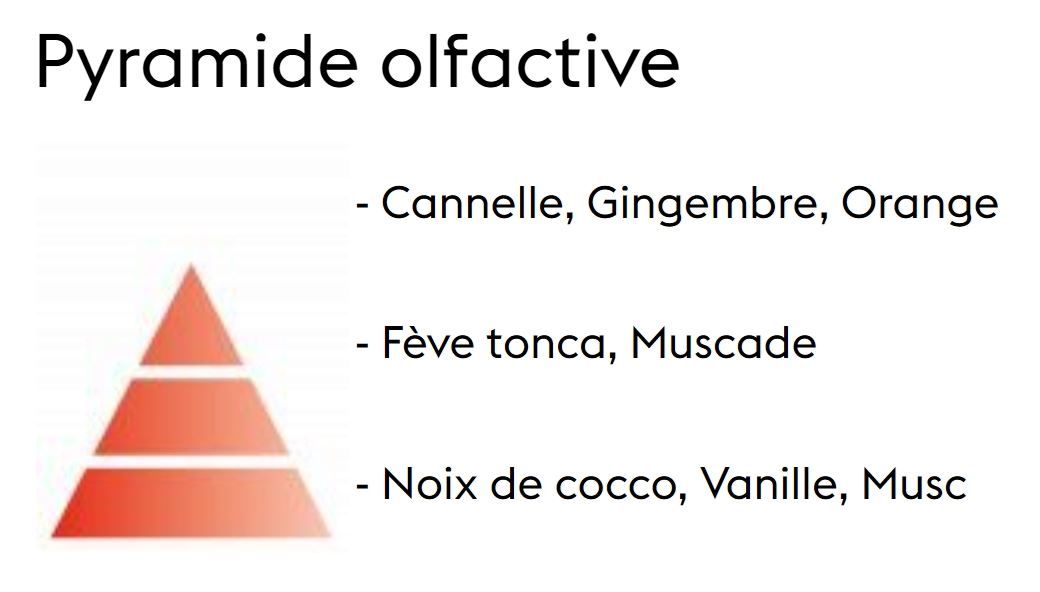 Duftöldiffusoren: Diffusor Refill Orange de Cannelle – Neu und originalverpackt aus Wettingen von Swala 3