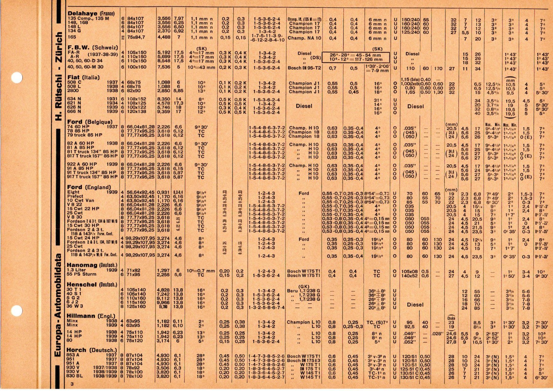 Automobili: Fahrzeug-Einstellwerte 1937-1939 – Usato da Malans GR venduto da Chueche427 2