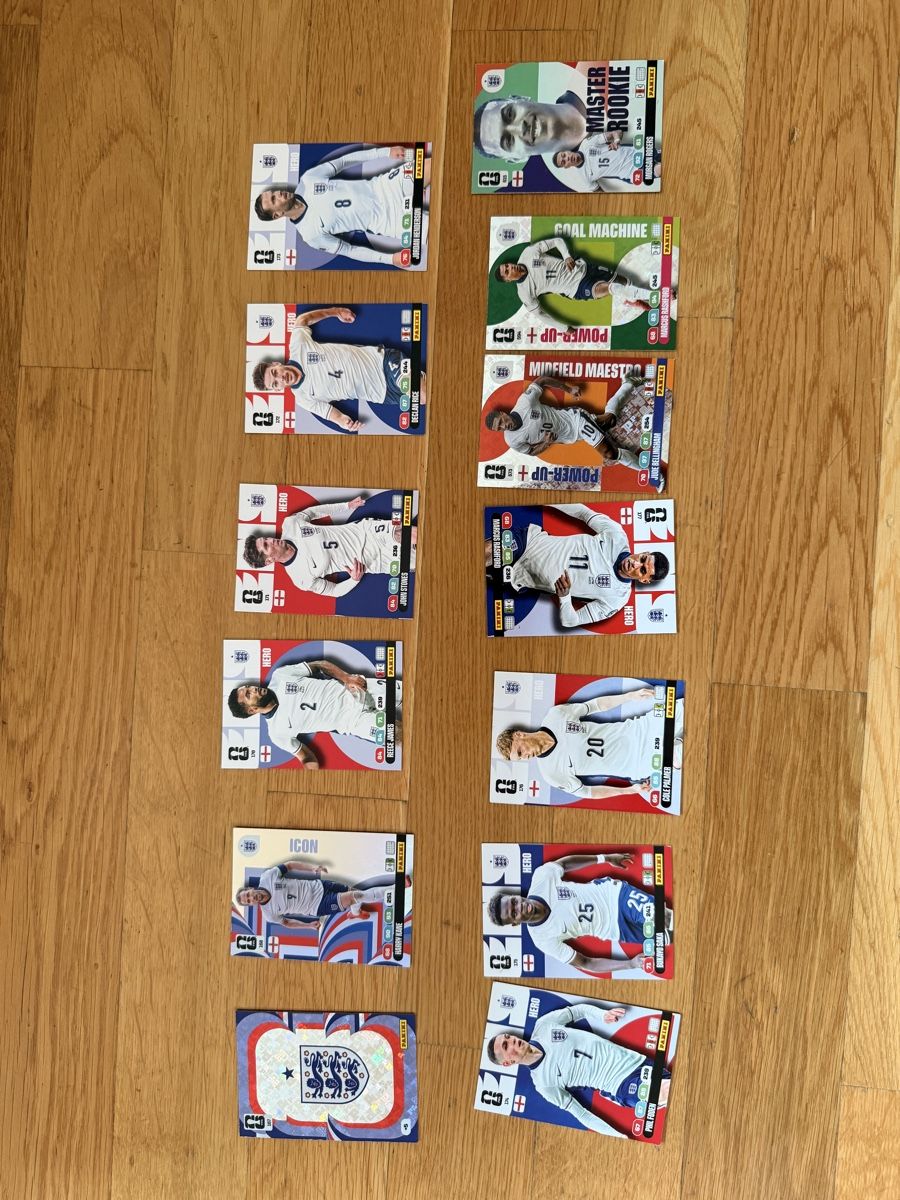 Panini Sammelbilder & Trading cards: Panini England 🏴 – Neu (gemäss Beschreibung) aus Allschwil von let_s2d9