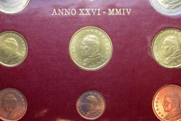 Kursmünzensätze 2004, Vatikanstadt, FDC