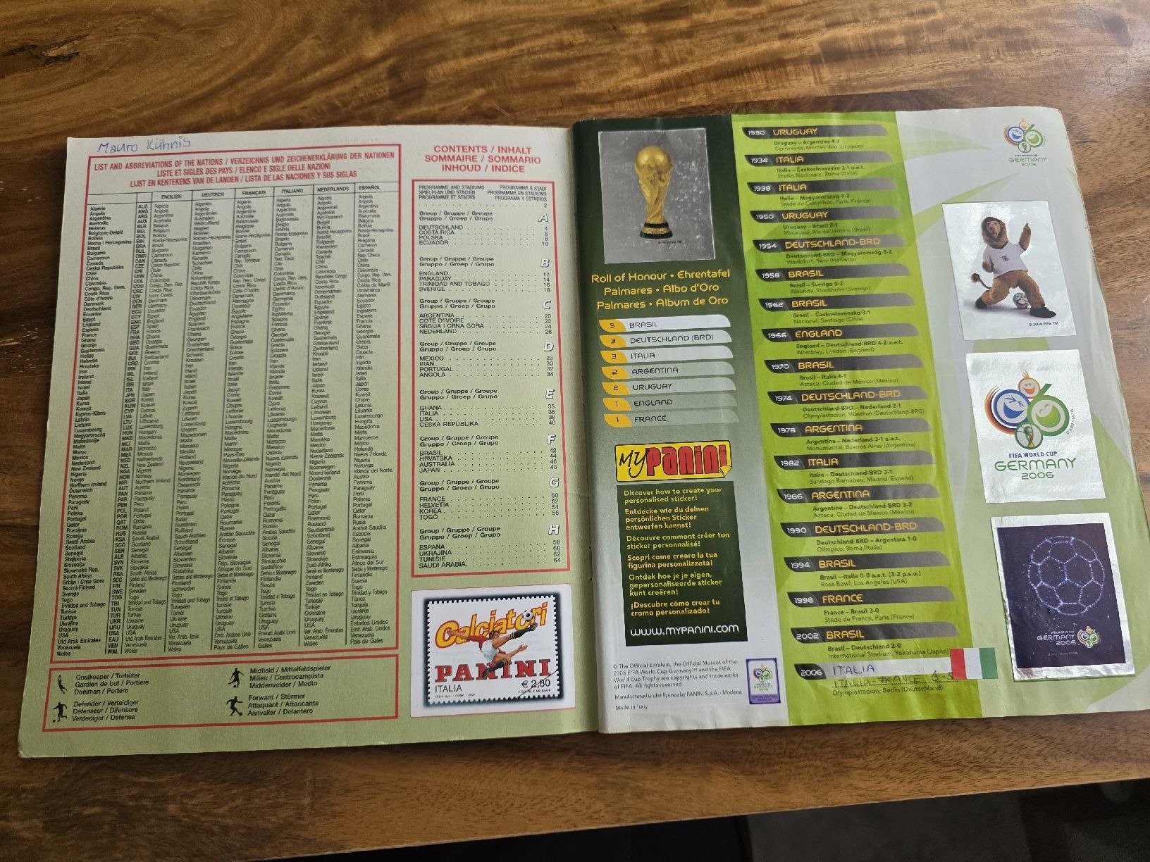 Panini Album: Panini FIFA World Cup 2006 – Usato da Oberriet SG venduto da Kraftrad 4