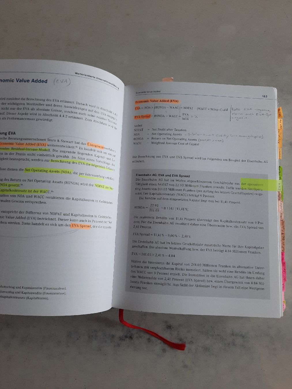 Libri: Handbuch Finanz - Management, 2. Auflage – Usato da Nottwil venduto da mar_jqm7 6