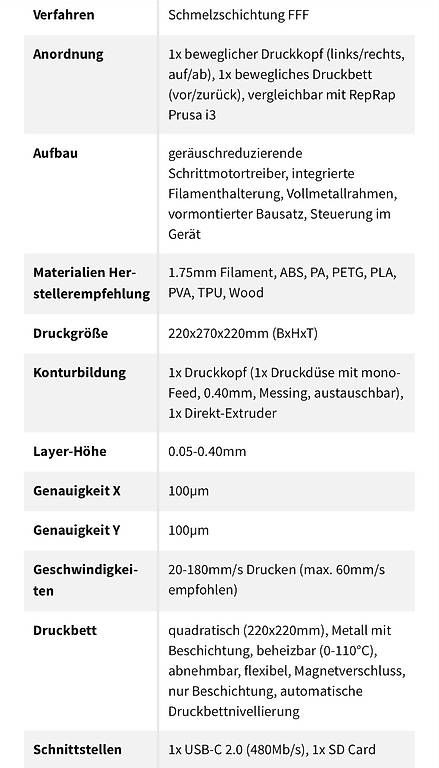 Stampanti 3D: 3D Drucker Paket: Creality Ender, Anycubic Photon – Usato da Aarau venduto da eBiker5000 3