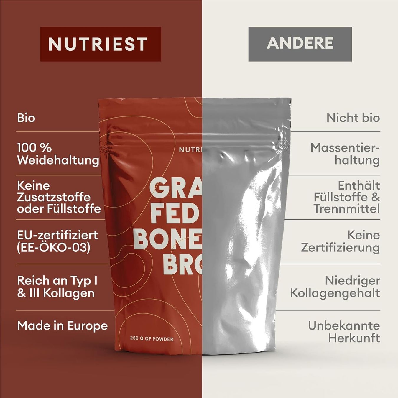 Cibi & Specialità: Nutriest Bio Knochenbrühe Pulver Weiderind 250g – Nuovo e nell'imballaggio originale da Suhr venduto da SchnapperCH 6