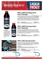 Liqui Moly Pro Line Dieselpartikelfilter Reiniger & Spülung