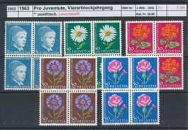 1963 Pro Juventute, Viererblockjahrgang, Leuchtstoff, **