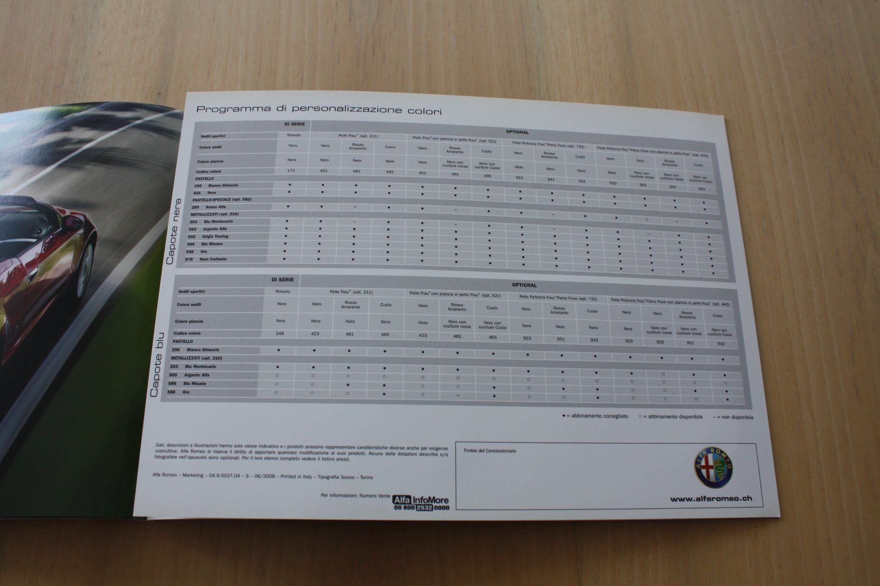 Alfa Romeo Documenti: Alfa Romeo Spider Prospekt 6/2008 – Usato da Wikon venduto da erwin400 9