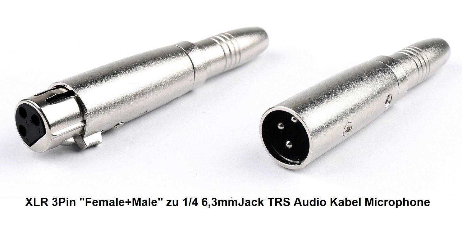 Canon Unità & Adattatore: Adapter XLR  Male 6,3mm/mono ....... – Nuovo (secondo la descrizione) da Locarno venduto da Antonio41