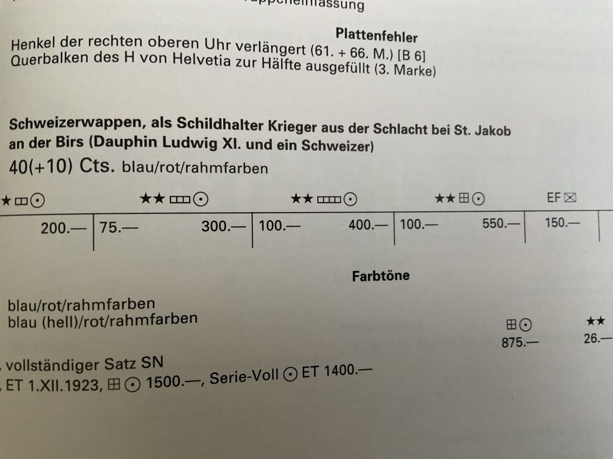Tutti i francobolli: Juventutemarken – Usato da Binningen venduto da chr_cr5n 2